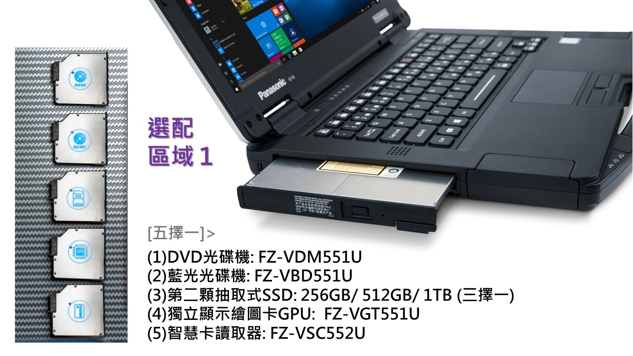 Panasonic 強固型筆電與平板 - 配件選購 1