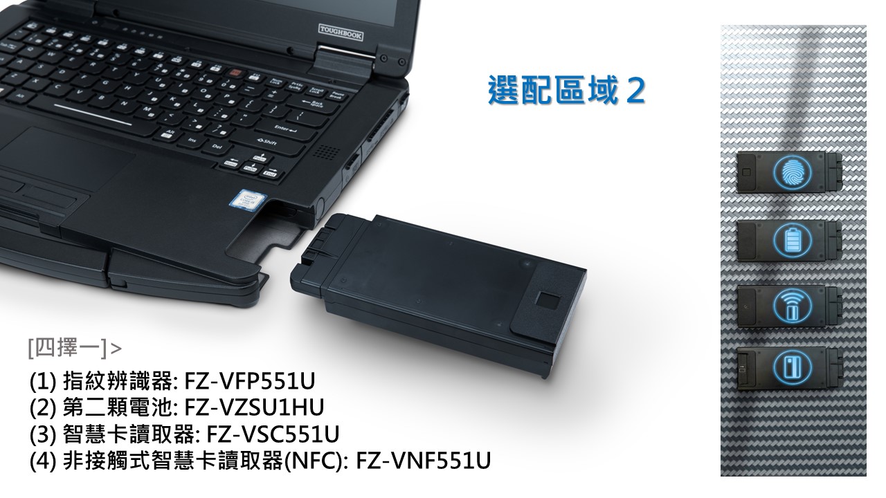 Panasonic 強固型筆電與平板 - 配件選購 2